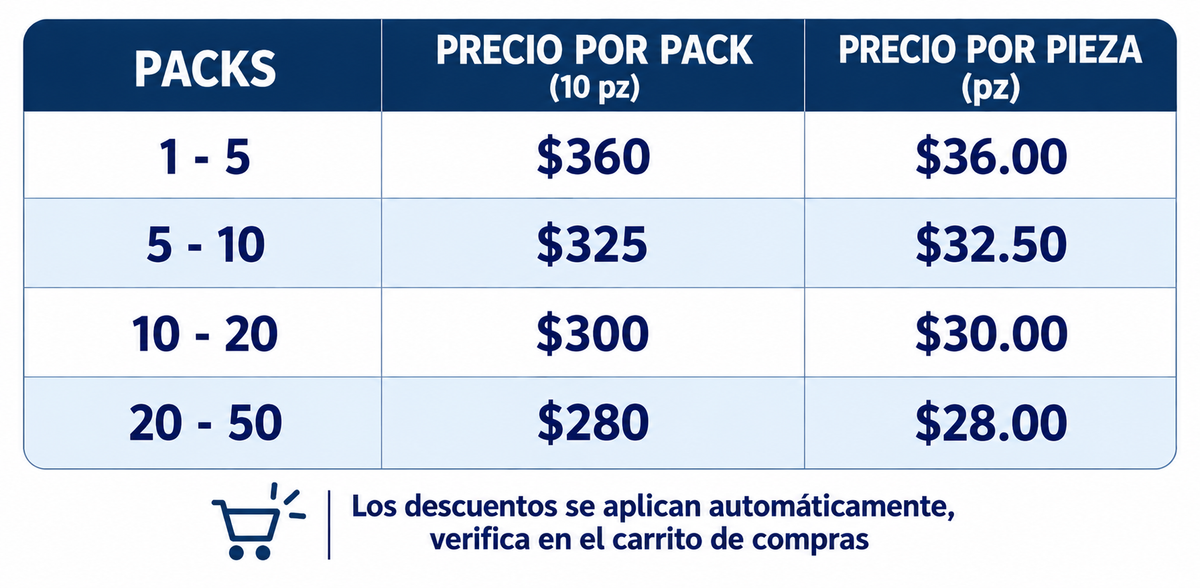 10 Pz Buff Cuellera